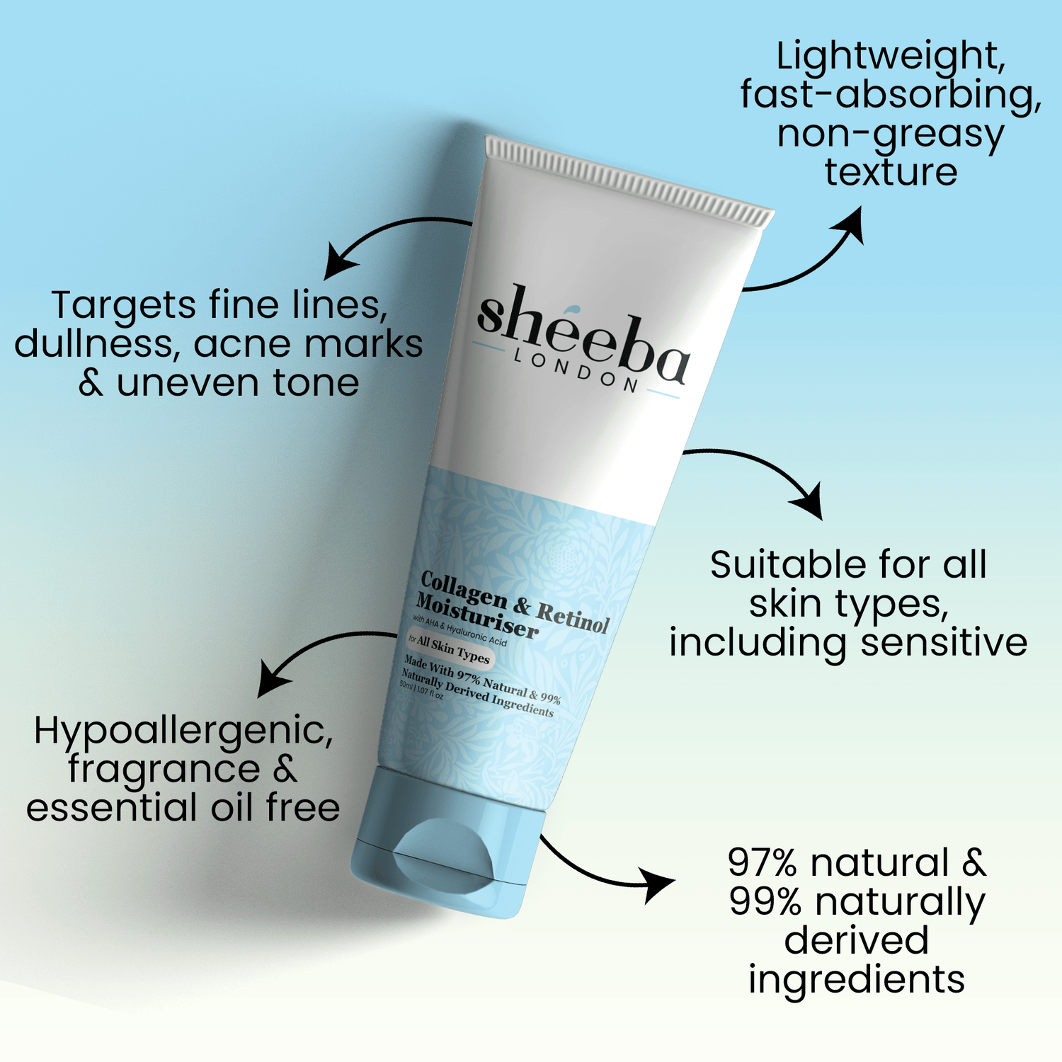 Complete Anti - Ageing Routine - Shéeba London