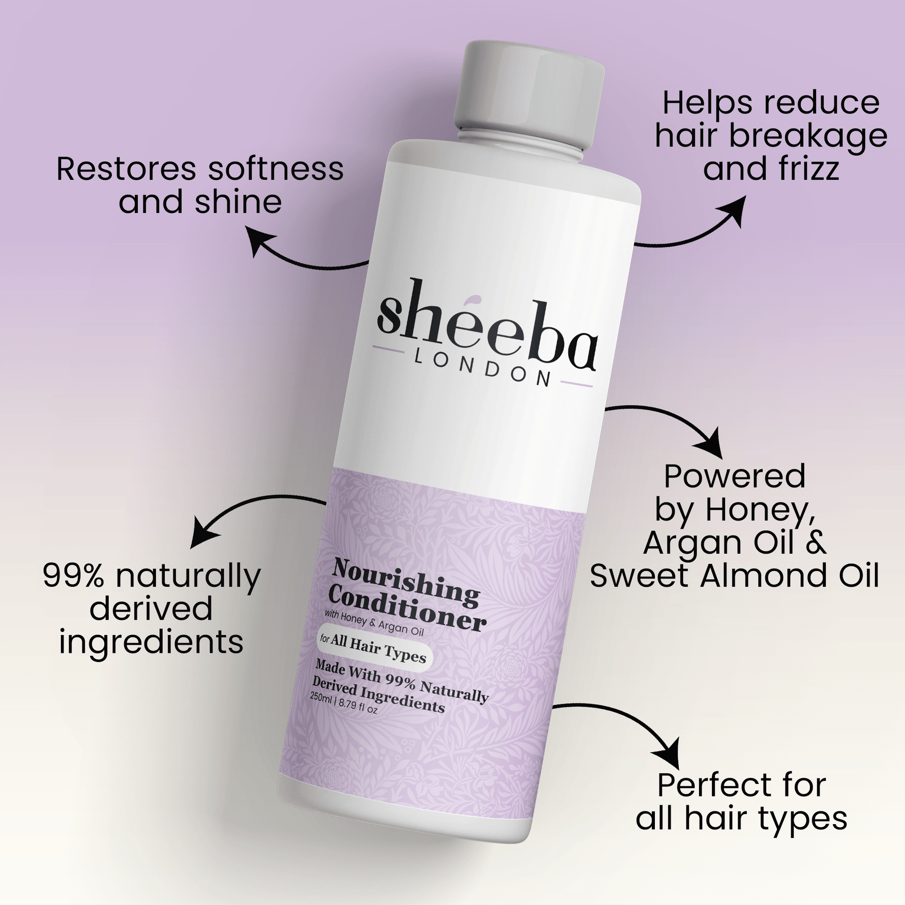 Face & Hair Reset Bundle - Shéeba London