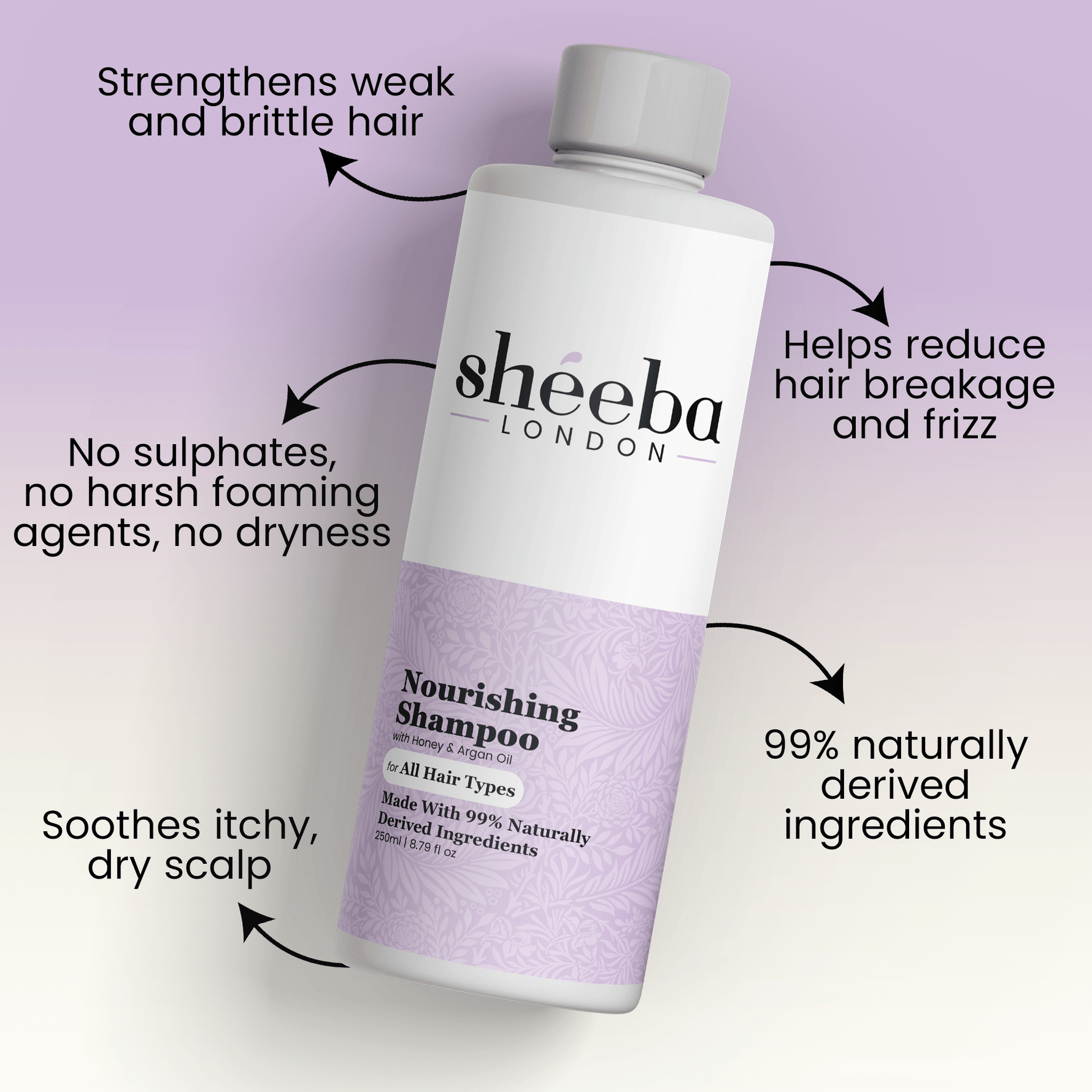 Face & Hair Reset Bundle - Shéeba London